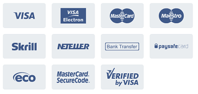 Betrally_Payment_Methods
