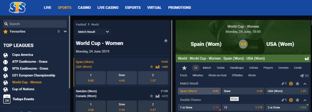 STS - Odds for Women's World Cup 2019